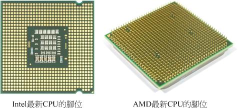 不同的CPU脚位.jpg